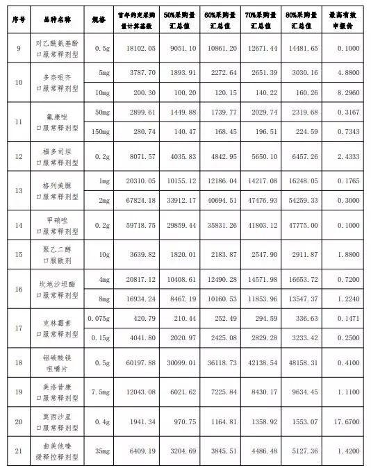新澳网2024官方网站
