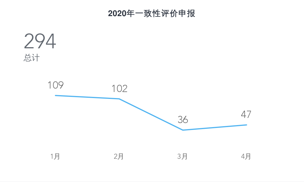 新澳网2024官方网站