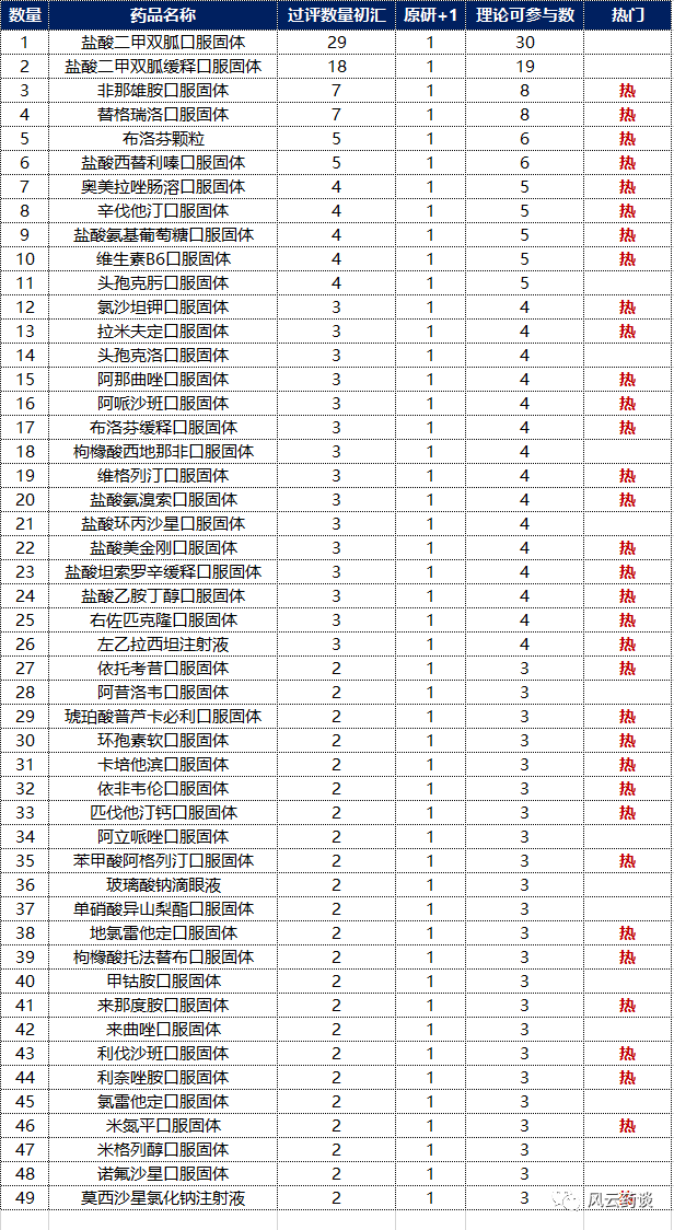 新澳网2024官方网站